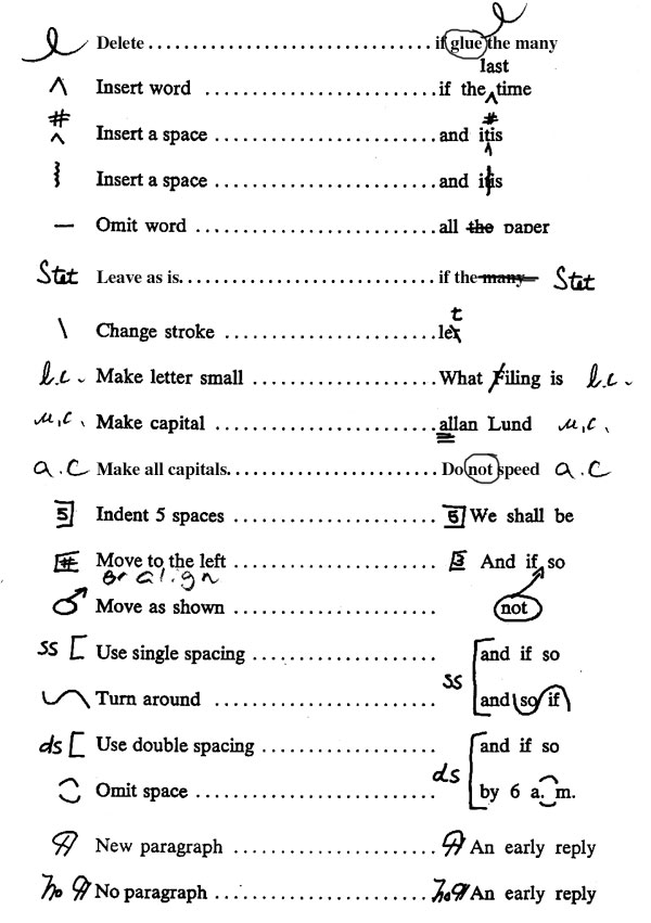 Common Editing Symbols Common Editing Symbols
